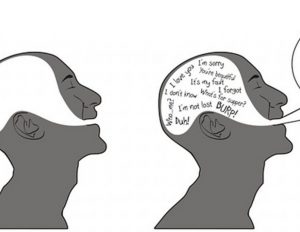 Arapski Jezik Ahiret